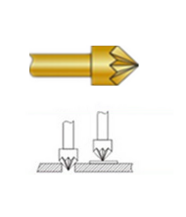 星型頭探針、探針用法圖、探針原理圖、測試探針圖片