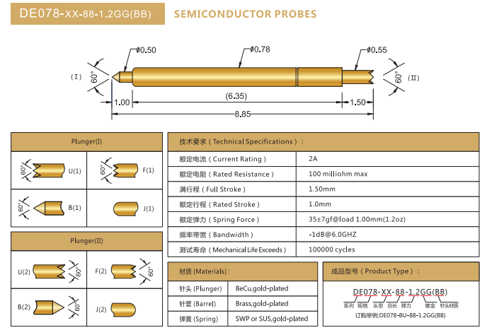 DE0.78mm探針，雙頭探針，華榮華BGA探針廠家