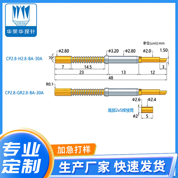 CP2.8 30A高電流探針